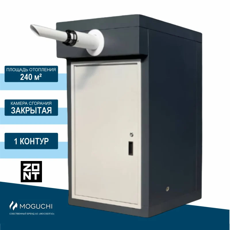КНР МОГ 24 HF Темно-серый - 1 контур (Moguchi GBN 24 HF, ZONT, электрообогрев, счетчик Техномер Смарт G4)