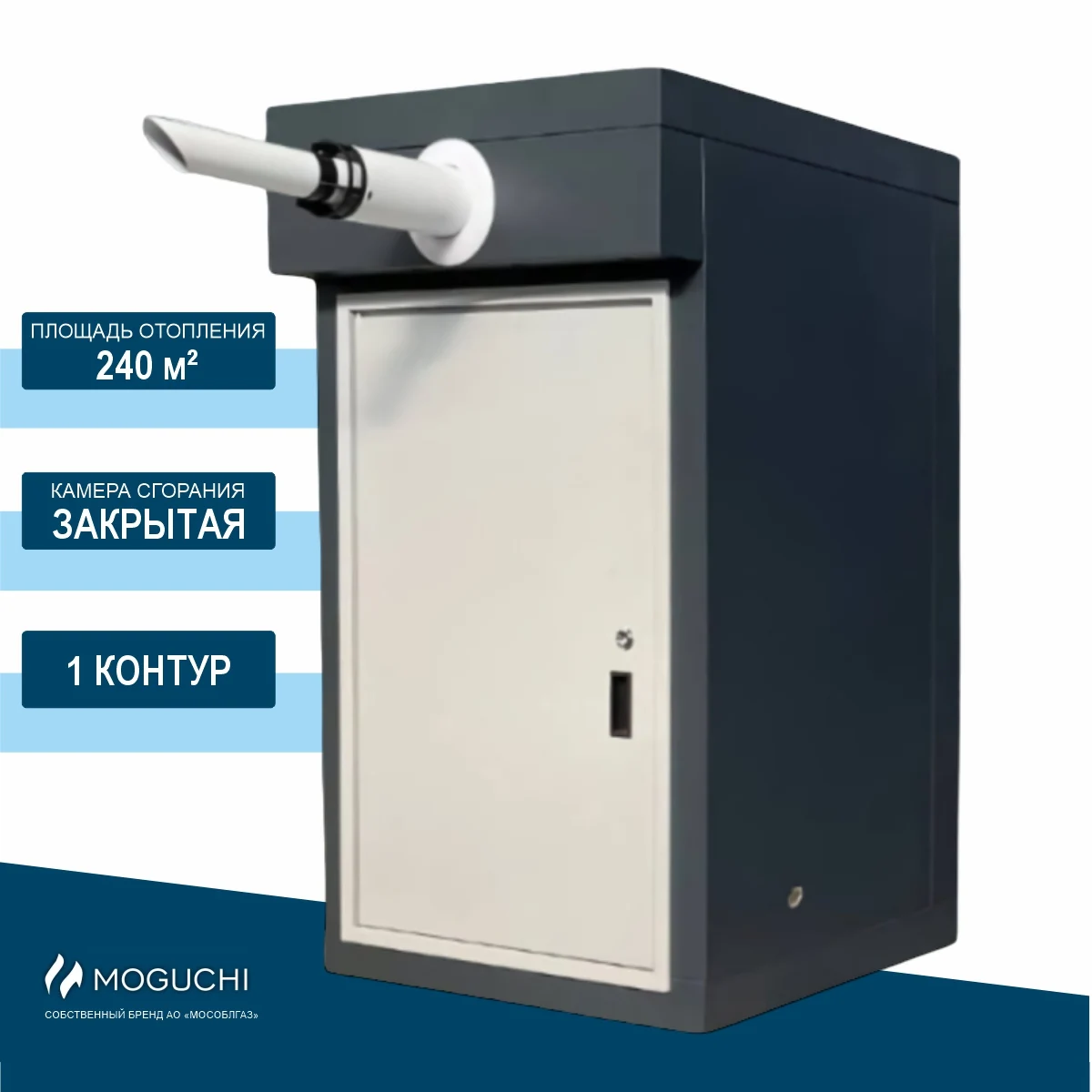 КНР МОГ 24 Коричневый - 1 контур (MOGUCHI 24 HF, электрообогрев, счетчик Техномер Смарт G4)