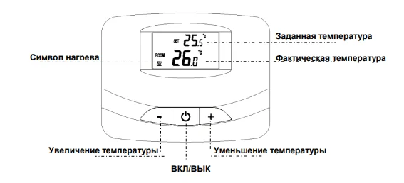 Комнатный термостат для газовых котлов MOGUCHI
