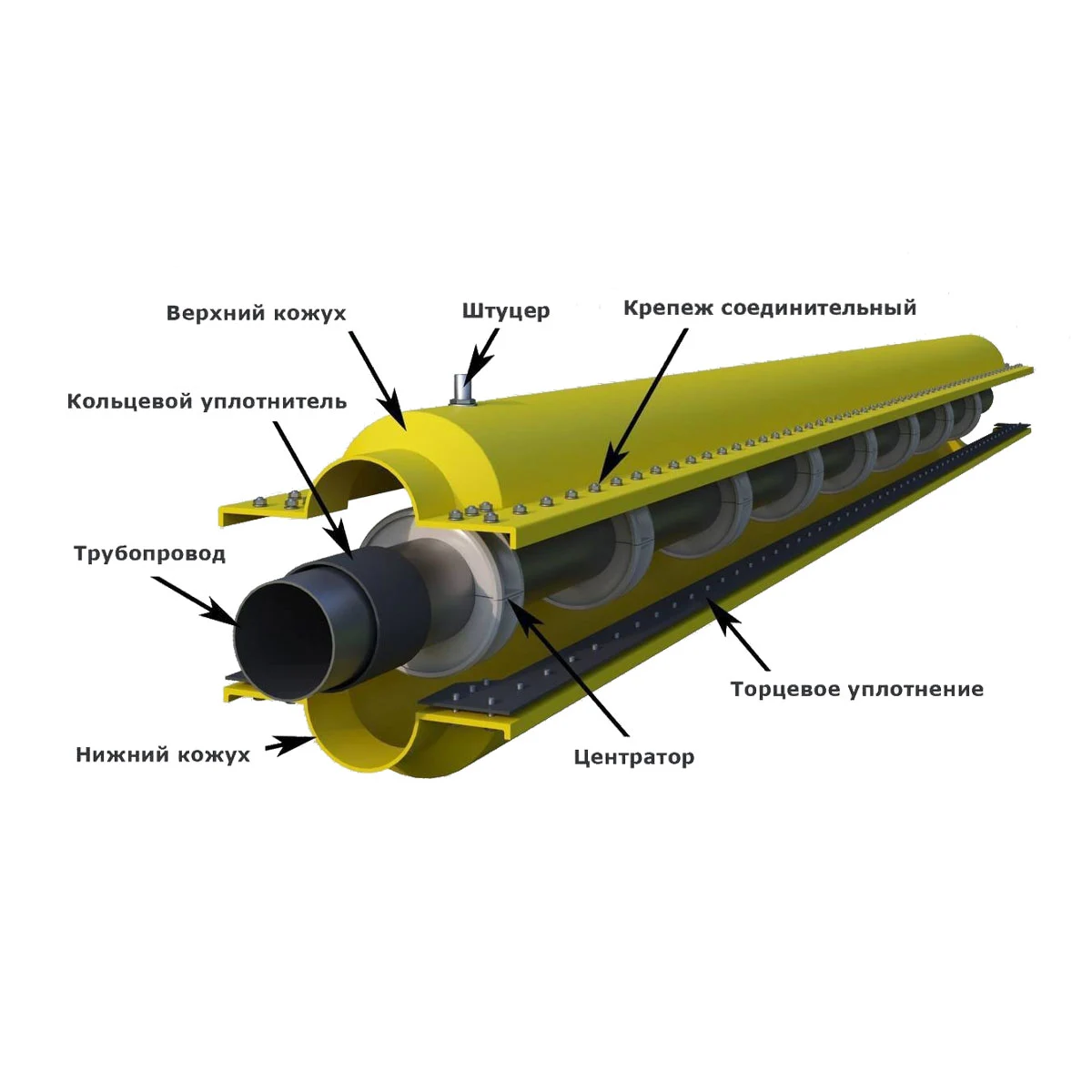 Защитный футляр для газопровода Ø150мм композитный (длина L-6м)