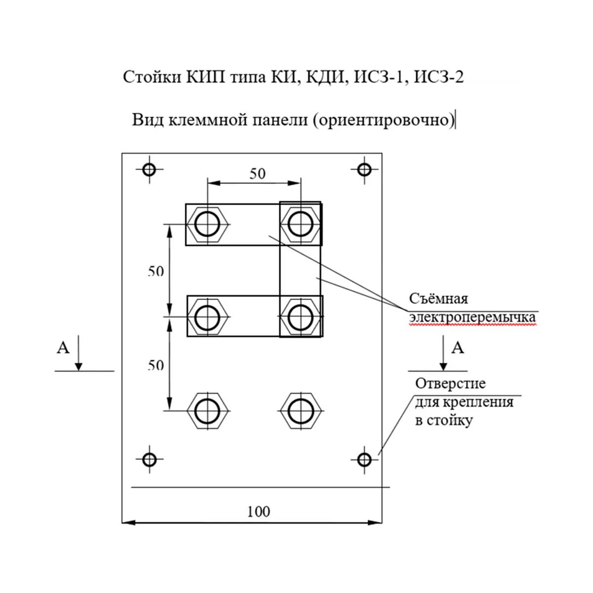 Стойка контрольно-измерительного пункта тип "КИ" Мособлгаз