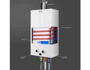 Газовый проточный  водонагреватель Ballu GWH 12 Fiery