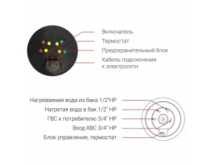 Бойлер послойного нагрева INOX  LH100  Federica Bugatti  - 105 л
