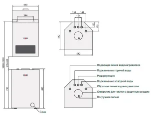 Пакетное предложение Wolf CGG-3-24 кВт с бойлером WSC-200L