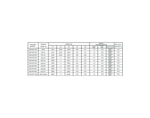 Защитный футляр для газопровода Ø300мм композитный (секция пог.м.)